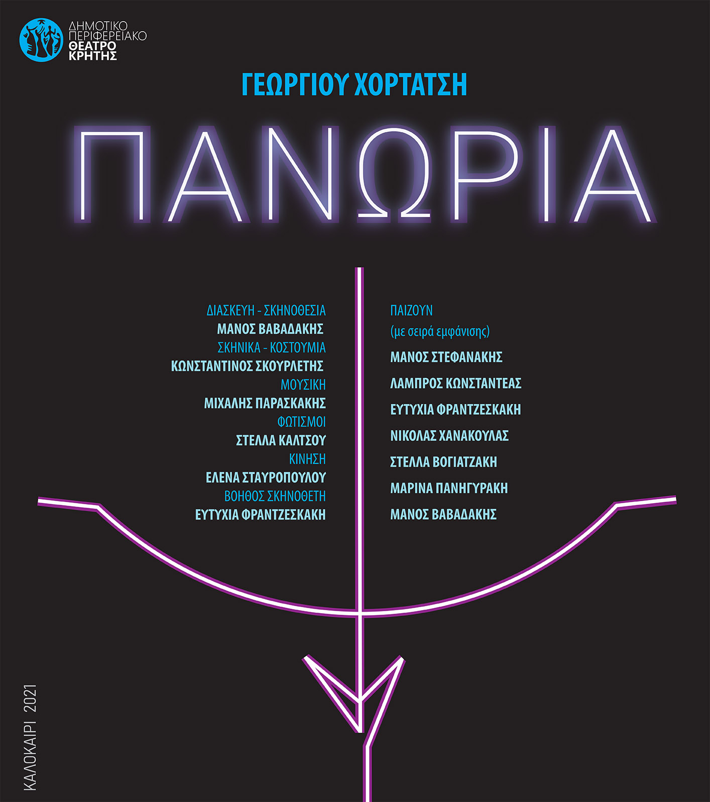 panoria